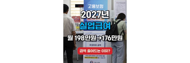 실업급여 금액 줄어드는 이유는? 2027년 월 198만원→176만원