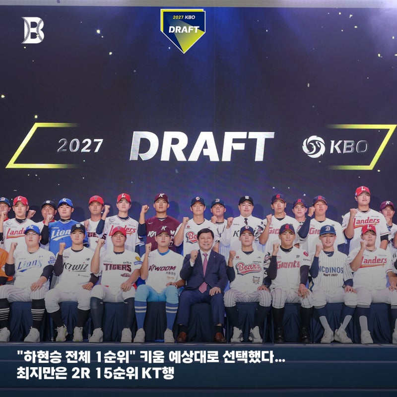 [2027 KBO 신인드래프트] "하현승 전체 1순위" 키움 예상대로 선택했다…최지만은 2R 15순위 KT행