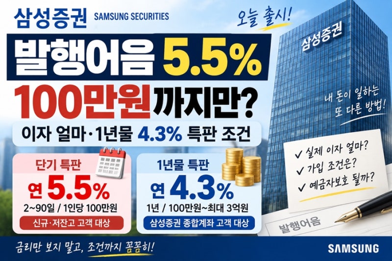 삼성증권 발행어음 5.5% 출시, 100만원까지만? 이자 얼마 1년물 4.3% 특판 조건