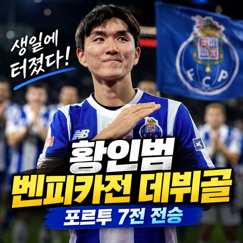 생일에 터졌다…황인범 벤피카전 데뷔골, 포르투 7전 전승
