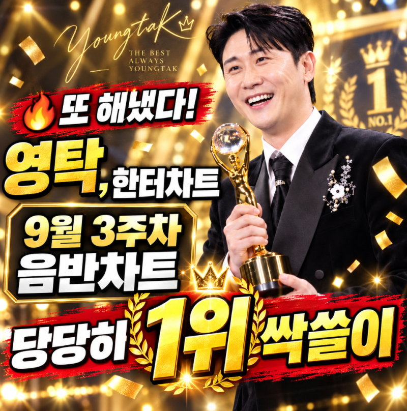 “또 해냈다!” 영탁, 한터차트 9월 3주차 음반차트 당당히 1위 싹쓸이