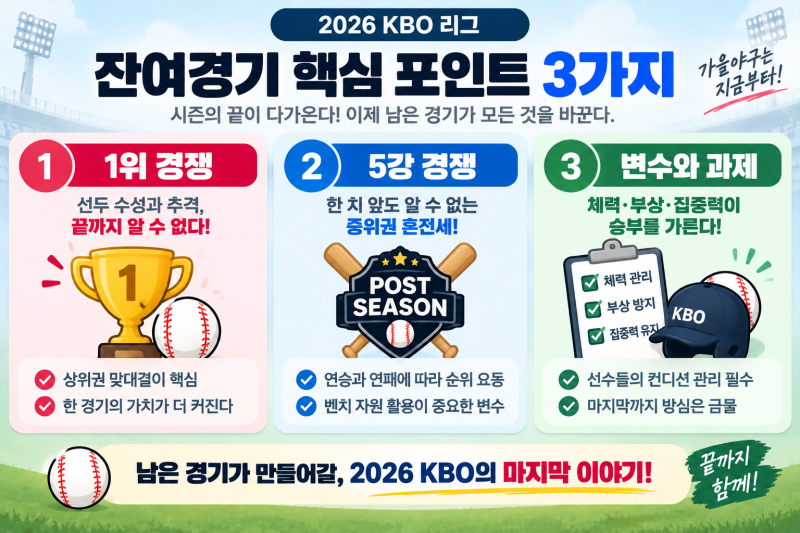 2026 KBO 잔여경기 총정리｜1위·5강 경쟁에서 가장 중요한 경기는?