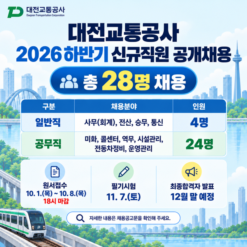 대전교통공사, 2026년 하반기신규직원 28명 공개채용