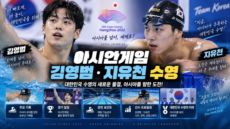 아시안게임 수영 김영범 금메달·지유찬 동메달, 한국 자유형 50m 세대교체 아닌 ‘쌍두마차....