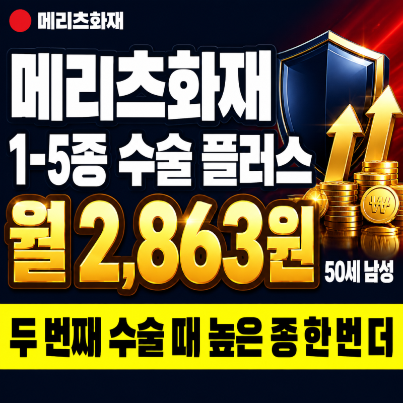 메리츠화재 1-5종 수술 플러스, 50세 남성 월 2,863원 조건