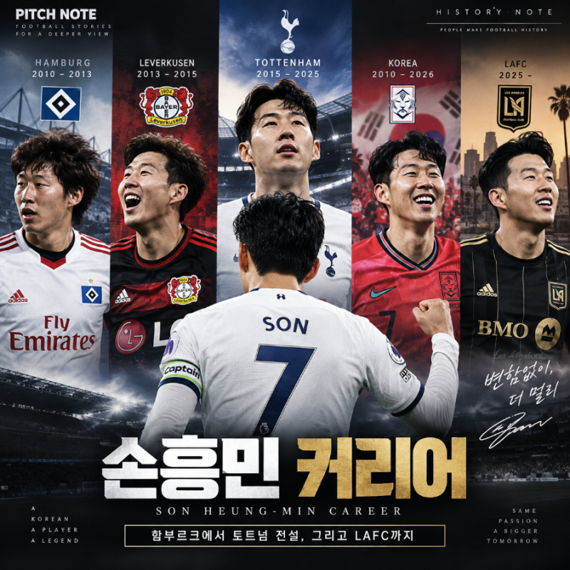손흥민 커리어 : 함부르크 유망주에서 토트넘 전설이 되기까지