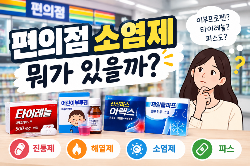 편의점 소염제 총정리, 이부프로펜 타이레놀 파스 차이점
