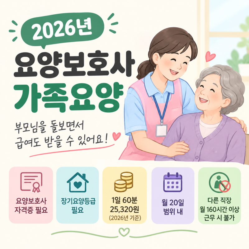 2026년 요양보호사 *가족돌봄·가족요양·가족간병* 조건부터 자격, *수당·월급·급여·시급*까....