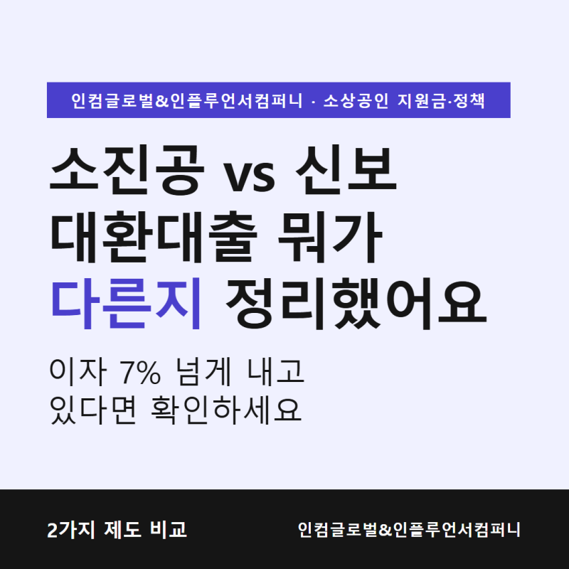 소상공인 대환대출 신청방법, 소진공·신용보증기금부터 구분하세요