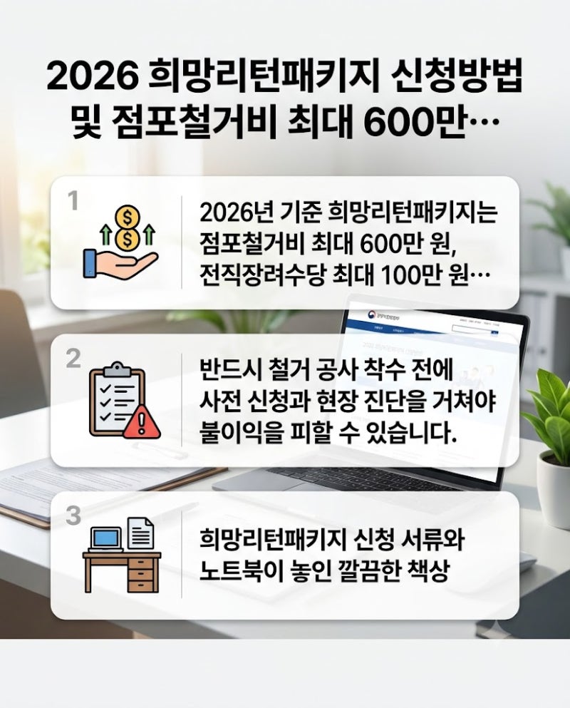 2026 희망리턴패키지 신청방법 및 점포철거비 최대 600만원 자격 조건 총정리