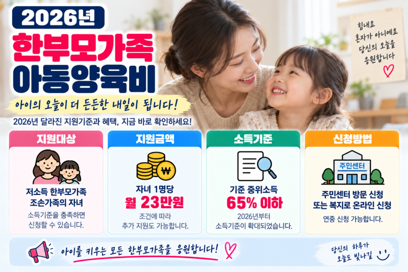 2026 한부모가족 아동양육비 누가 받을 수 있을까? 소득기준.지원금액.신청방법 알아보기