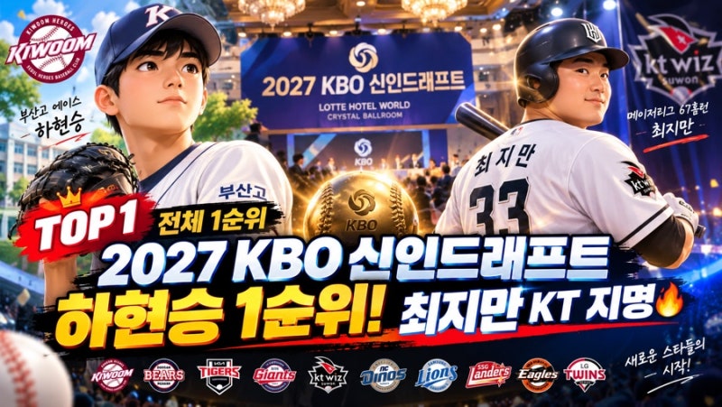 2027 KBO 신인드래프트 총정리 키움 1순위 하현승·KT 최지만 지명! KIA 타이거즈 전체 지명 명....