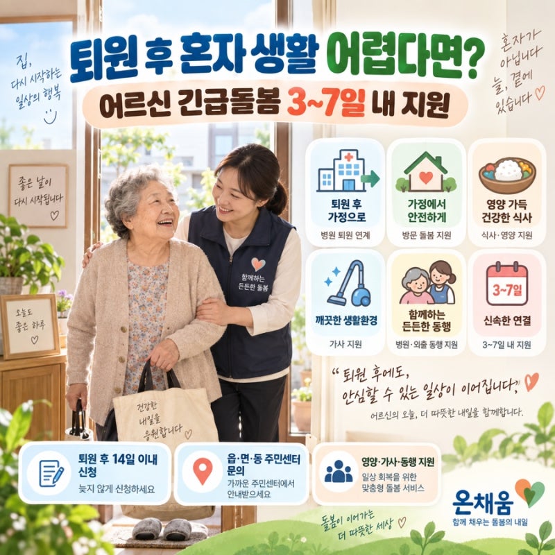 퇴원 후 혼자 생활 어렵다면?｜어르신 긴급돌봄 신청 후 3~7일 내 지원(2026.7.27시행)