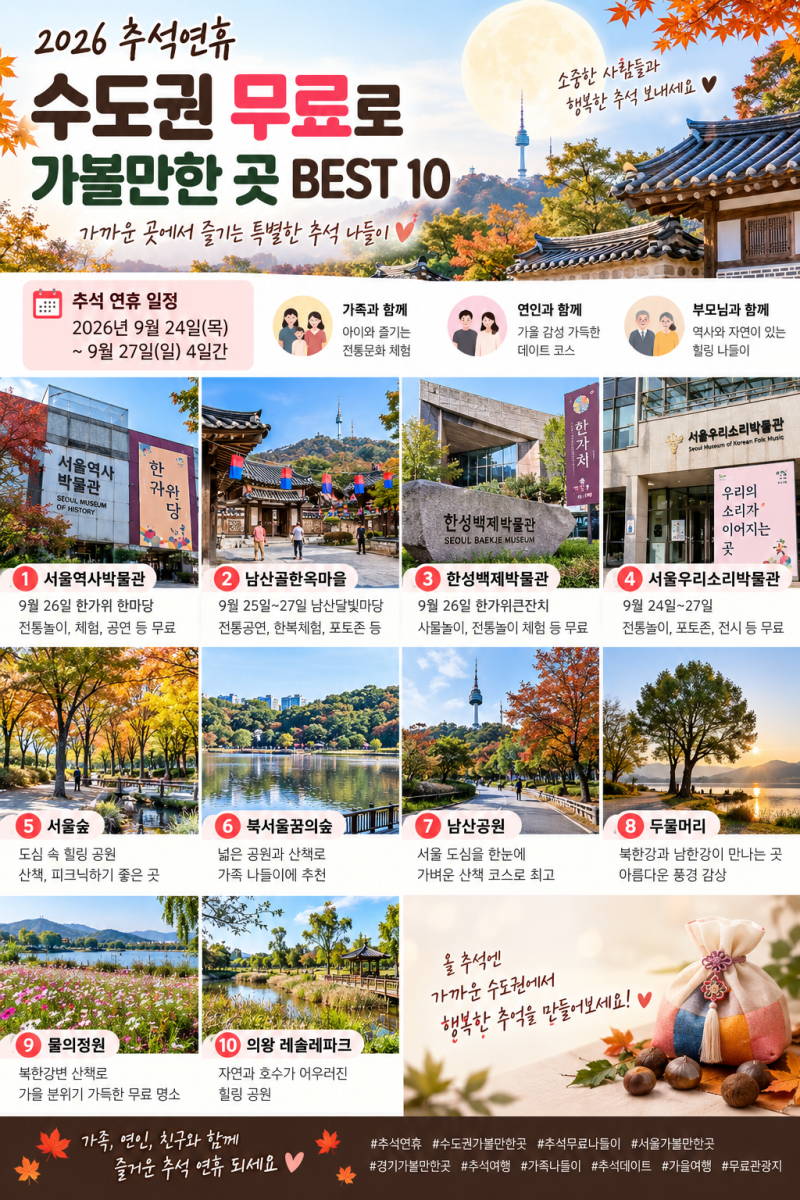 추석연휴 수도권 무료로 가볼만한 곳 BEST 10｜서울·경기 무료 나들이 추천