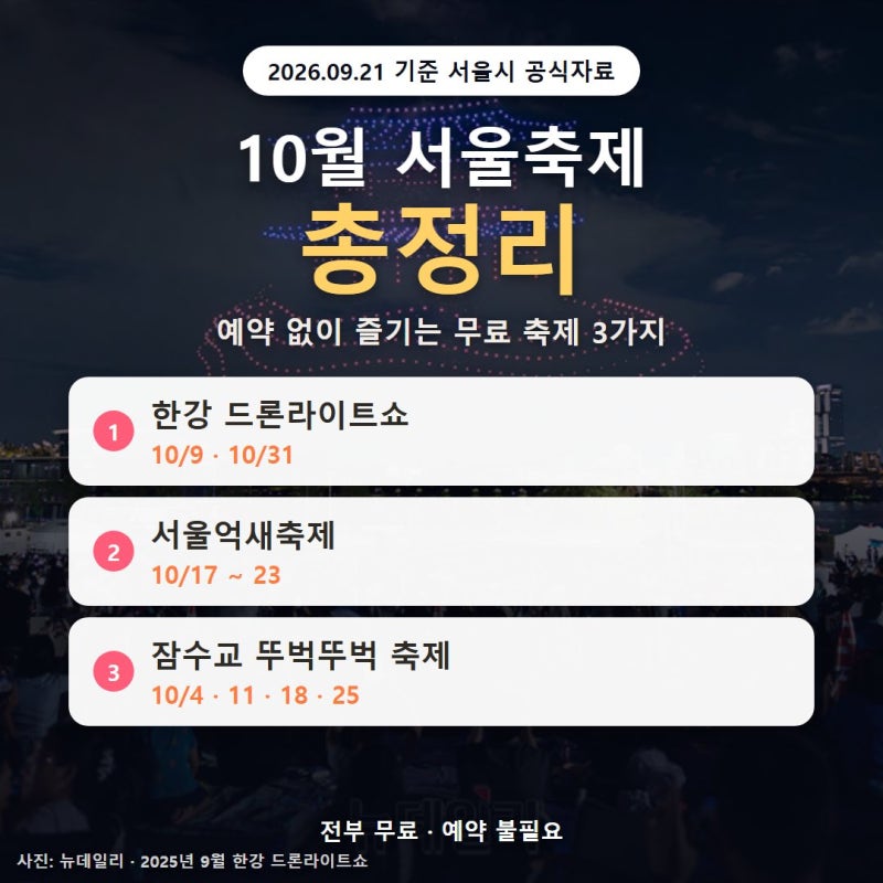 2026 10월 서울 축제 일정 총정리｜한강 드론쇼·억새축제·잠수교까지 (무료 위주)