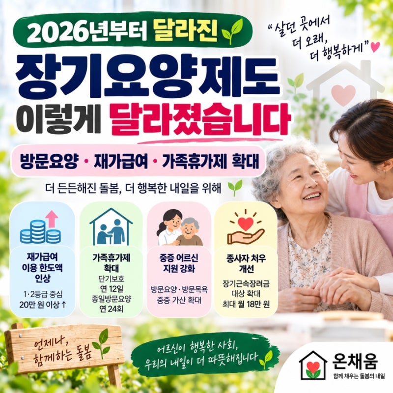 2026년 장기요양 이렇게 달라졌습니다｜방문요양·재가급여·가족휴가제 확대