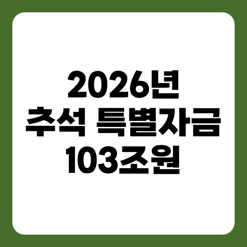 2026 추석 특별자금 103조원｜소상공인·중소기업 대출 지원 대상·조건·신청방법 총정리