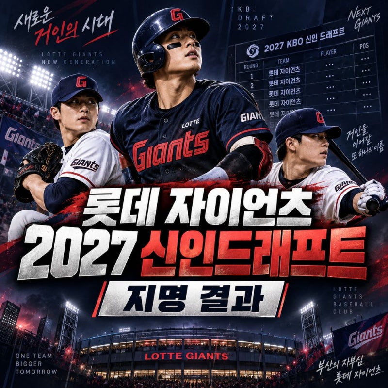롯데 2027 신인드래프트 지명자 명단, 박근서부터 11명 누구 뽑았나