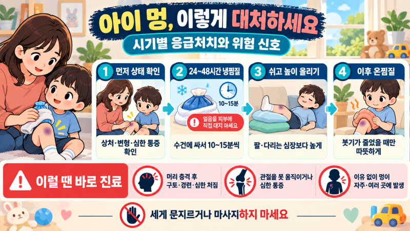"갑자기 아이 몸에 시퍼런 멍이!" 아기 멍들었을 때 시기별 응급 처치 & 골든타임 가이드