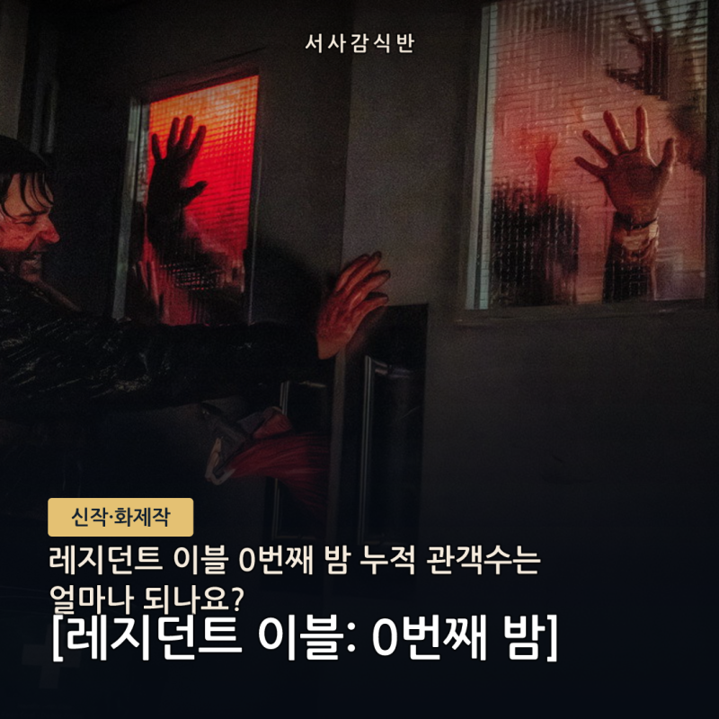 레지던트 이블: 0번째 밤 흥행 성적 총정리 - 국내 첫날부터 북미 6000만 달러 오프닝까지