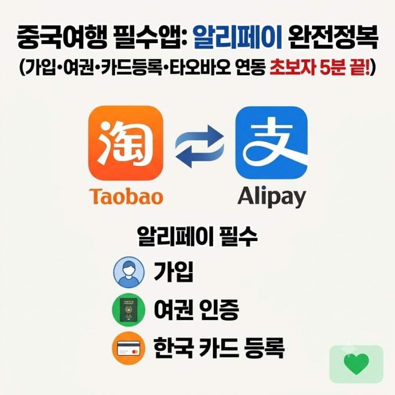 쉽게 따라 하는 중국여행 필수앱 알리페이 가입, 카드등록 & 타오바오 계정 연동까지 총정리