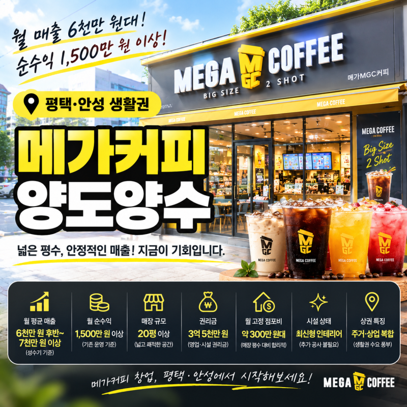 메가커피 창업, 평택·안성 월 매출 6천만 원대 매장 직접 확인해봤습니다