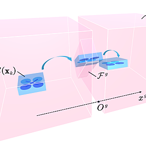 Whole-Body Control Through Narrow Gaps From Pixels to Action (2025)