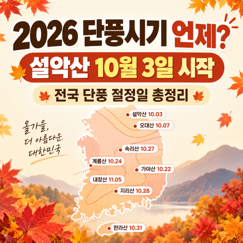 2026 단풍시기 언제?｜설악산 10월 3일 시작, 전국 단풍 절정일 총정리