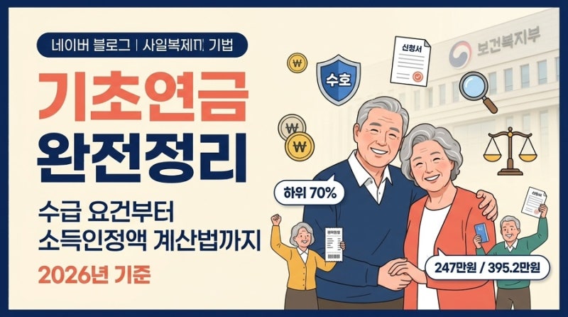 기초연금 완전정리, 수급 요건부터 소득인정액 계산법까지 (2026년 기준)