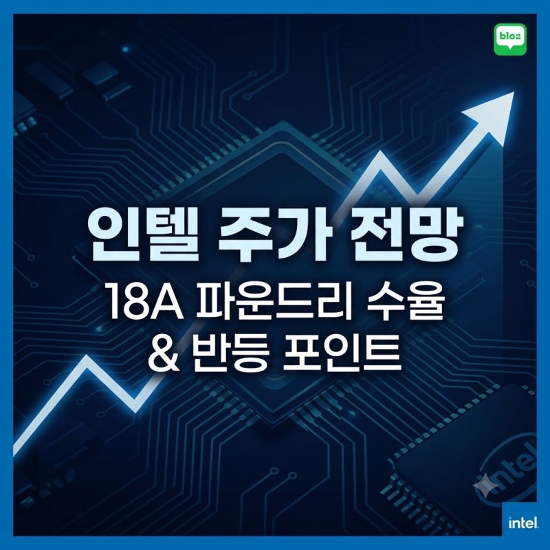 인텔 주가 전망 및 월가 목표주가 컨센서스 총정리! 18A 파운드리 수율과 반등 체크포인트