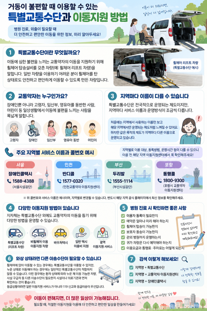 거동이 불편할 때 이용할 수 있는 특별교통수단과 이동지원 방법