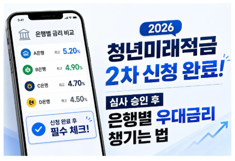 2026 청년미래적금 2차 신청 은행별 우대금리 조건 및 최종 수령액 비교