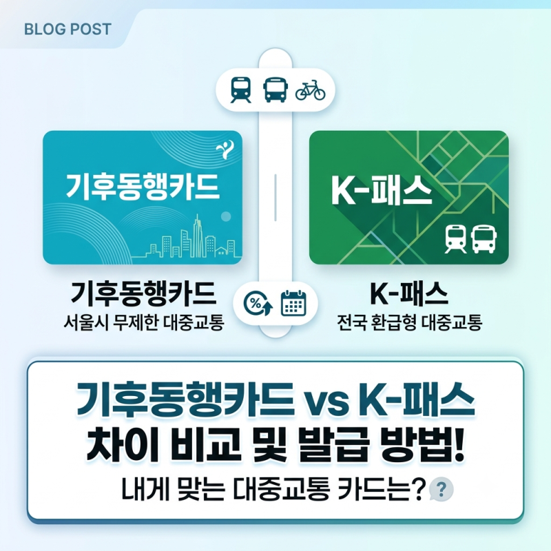 기후동행카드 K패스 차이 비교 및 발급 방법