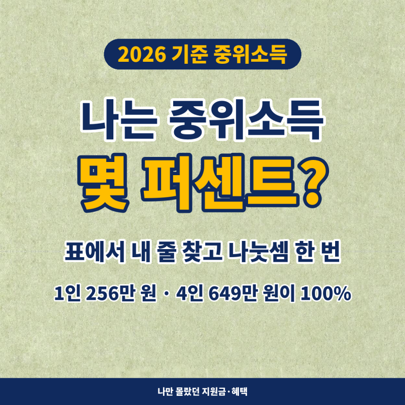중위소득 몇 퍼센트인지 아는 법 — 2026년 표 보고 나눗셈 한 번이면 됩니다