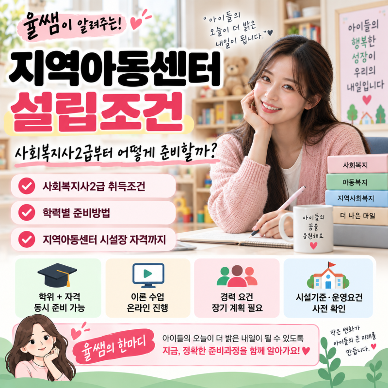 지역아동센터 설립조건, 사회복지사2급만 있으면 될까?