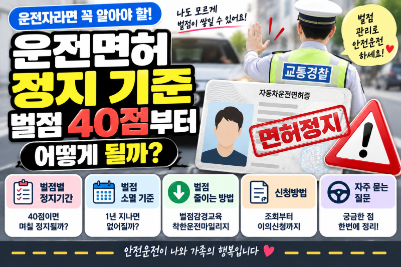 운전면허 정지 기준｜벌점 40점부터 몇 일 정지될까?