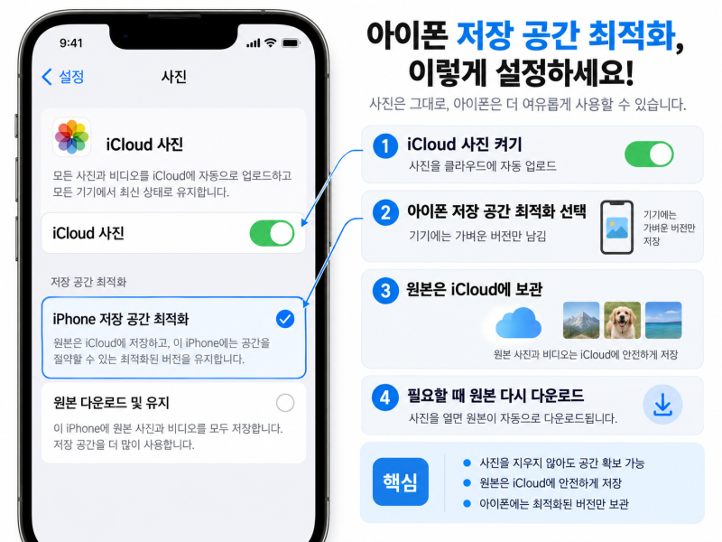 아이폰 저장공간 꽉 찼을 때, 사진 하나 안 지우고 비우는 방법