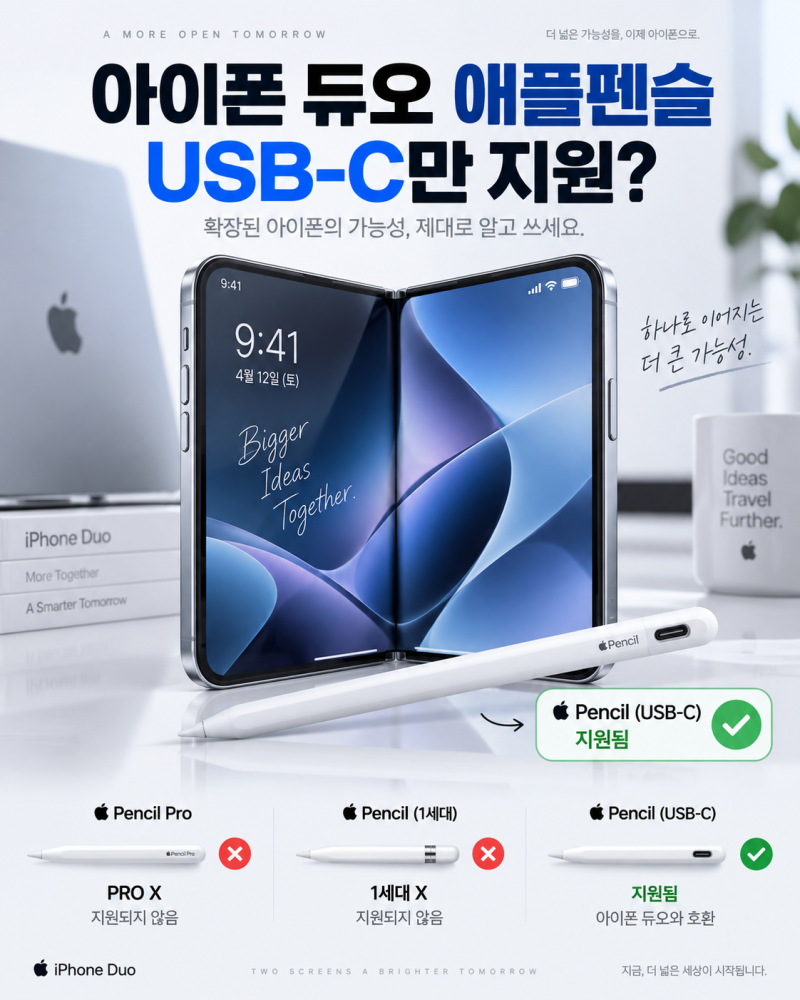 아이폰 듀오 애플펜슬, USB-C만 지원? 애플펜슬 프로·1세대 호환 여부