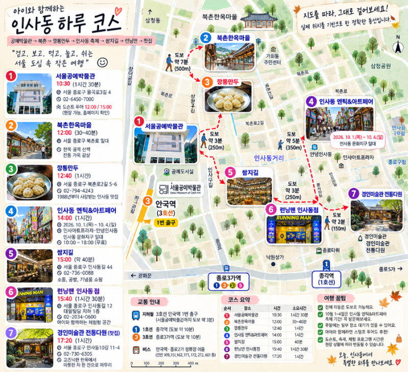 Insadong with Kids: One-Day Recommended Course Including Craft Museum, Bukchon, Ssamziegil, and Running Man