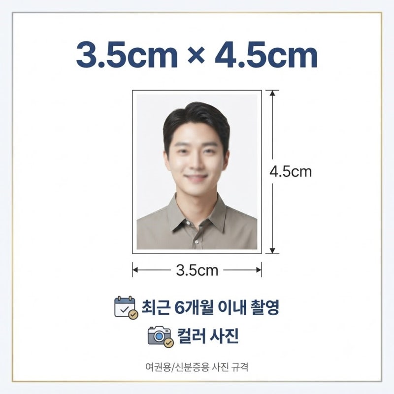 운전면허 사진, 접수 전 다시 확인할 규격 5가지