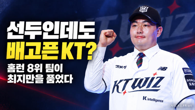 홈런 8위로도 이렇게 이기는데.. KT에 최지만까지 온다고요?