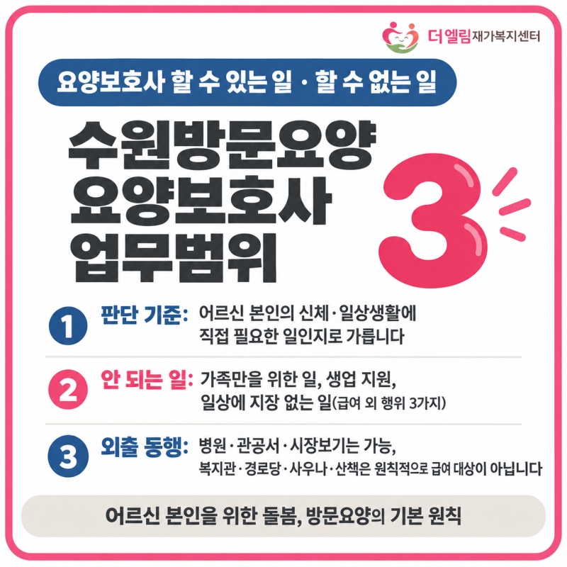 수원 방문요양 신청 전 꼭 확인, 요양보호사 업무 범위 총정리