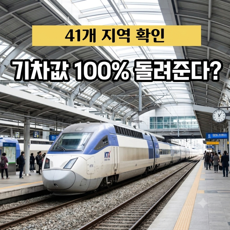 여행가는달 KTX 할인, 기차값 100% 돌려받는 41개 지역은?