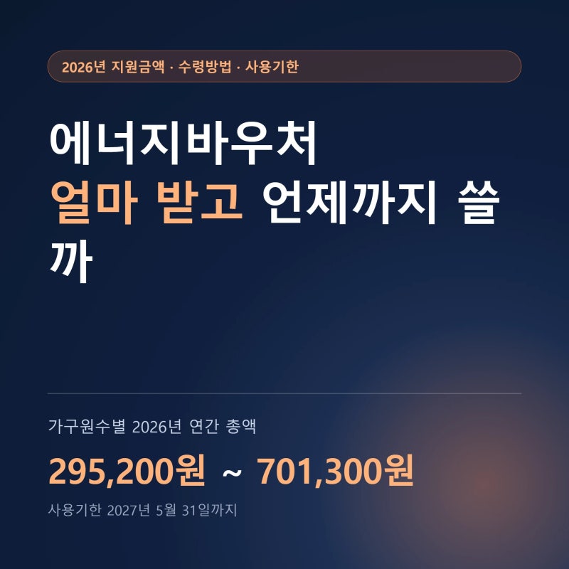 에너지바우처 2026년 지원금액·수령방법·사용기한