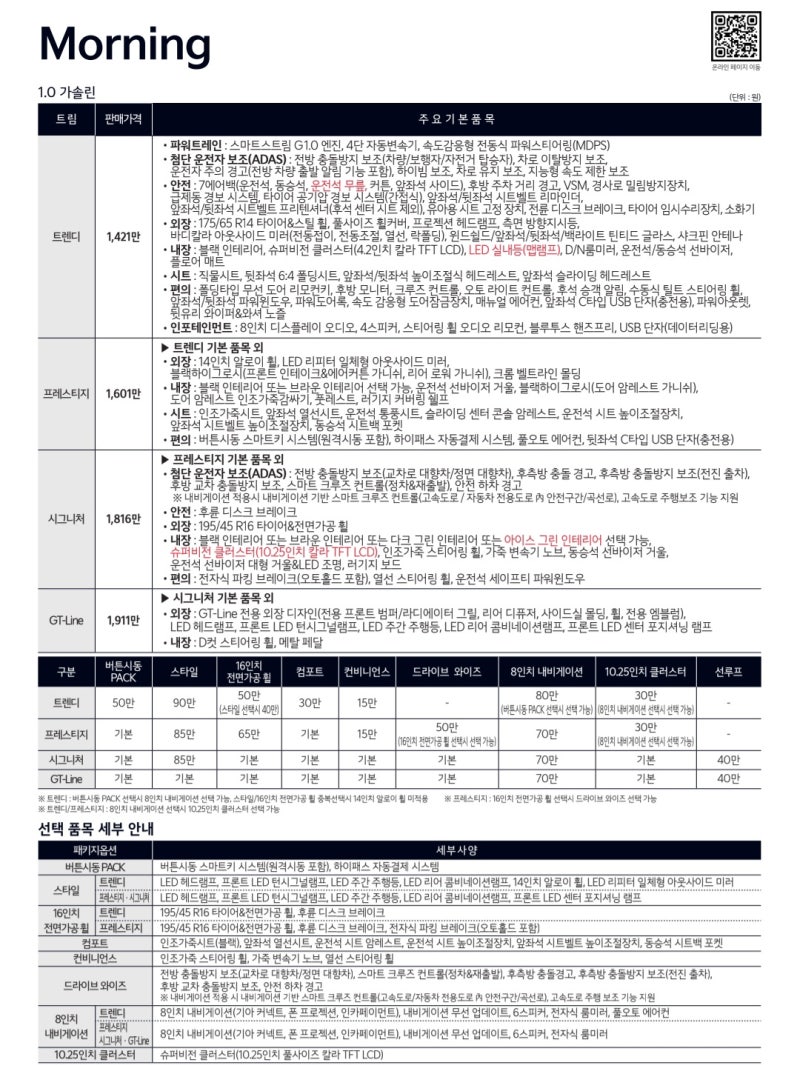 기아 경차 총정리 모닝 레이 레이EV 가격표까지 - 천안 기아 영업사원이 알려주는 경차편