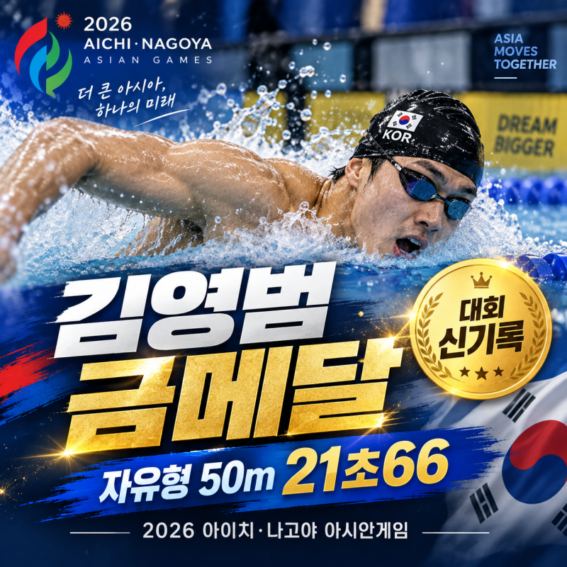 김영범 아시안게임 금메달, 자유형 50m 결과와 프로필 총정리