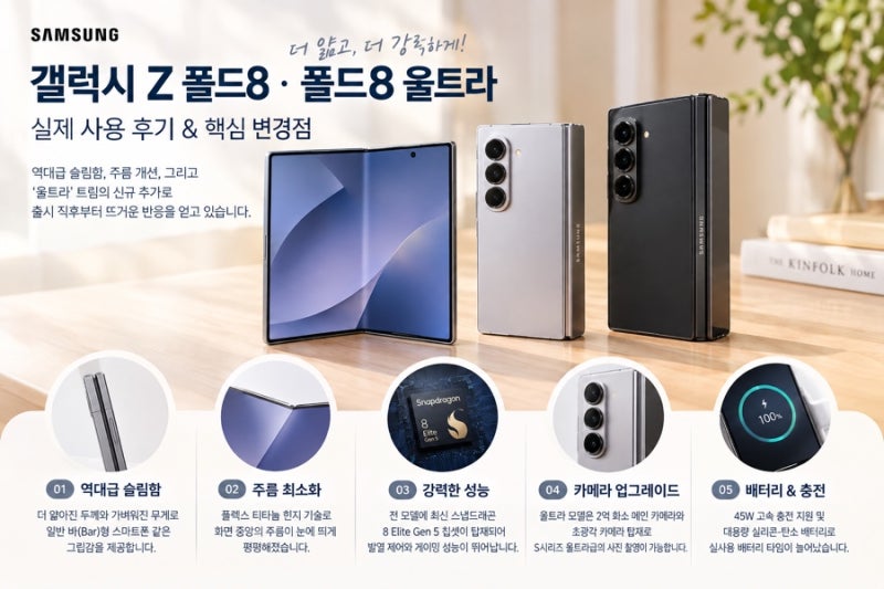갤럭시 Z 폴드8 실물 후기: 주름 개선부터 울트라 스펙, 자급제 할인 혜택 총정리