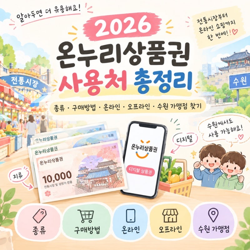 2026 온누리상품권 사용처 총정리｜종류·구매방법·온라인·오프라인·수원 가맹점 찾기