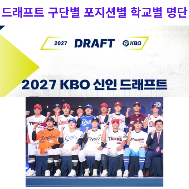 KBO 드래프트 최종 결과 110명 전체 명단, 팀별 투수·야수 비율과 학교별 순위