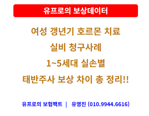 [보상 사례]23. 갱년기 호르몬 치료 실비 청구사례｜1~5세대 실손별 태반주사 보상 차이 총 정....